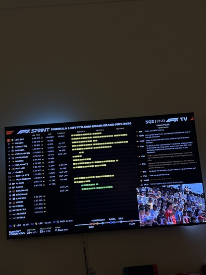 Posted media
